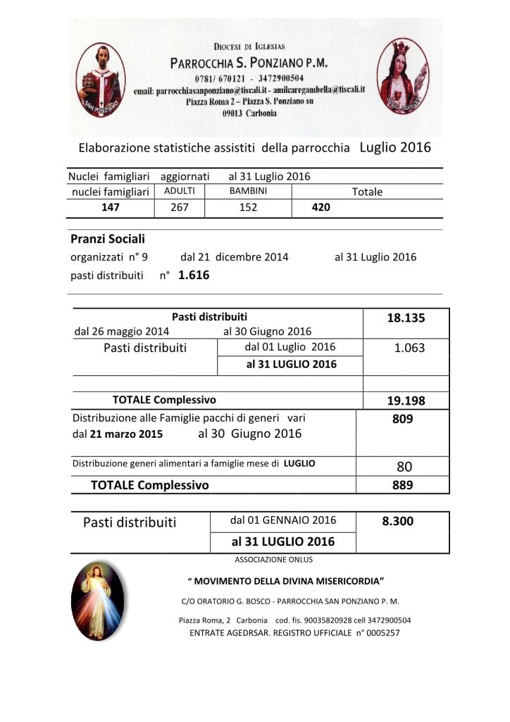 Pagina x affissione chiesa 8 agosto 20161